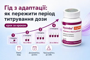Гід з адаптації: як пережити період титрування дози фото
